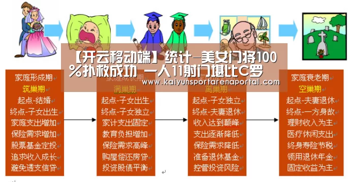 开云移动端