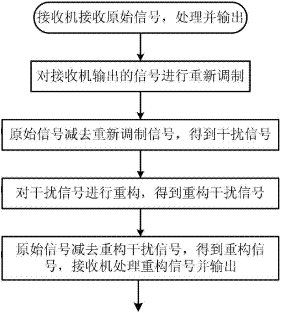 开云电竞官网